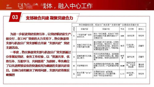 建亮爭 我們是堅強堡壘 二