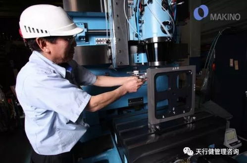 質量管理 制造工廠如何做好品質管理 天行健咨詢